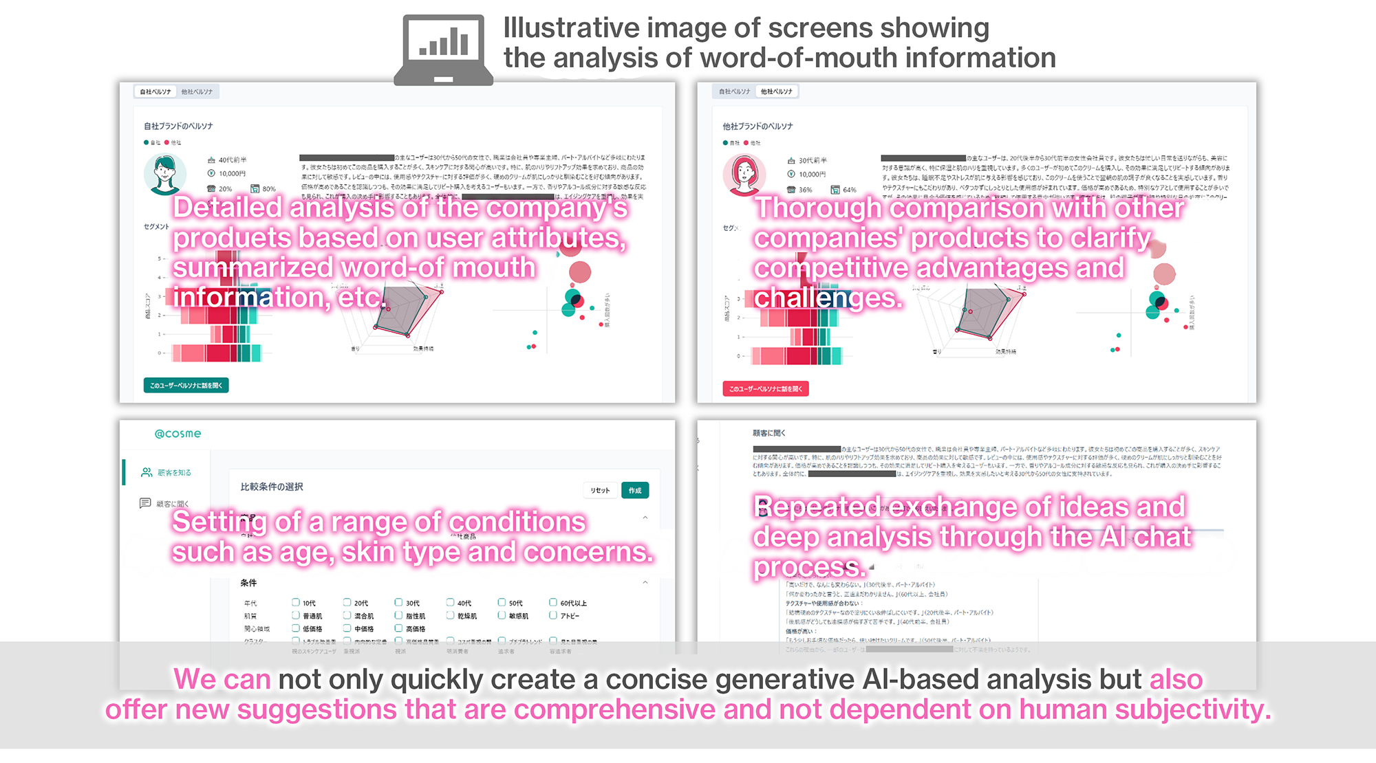 Illustrative image of screens showing the analysis of word-of-mouth information