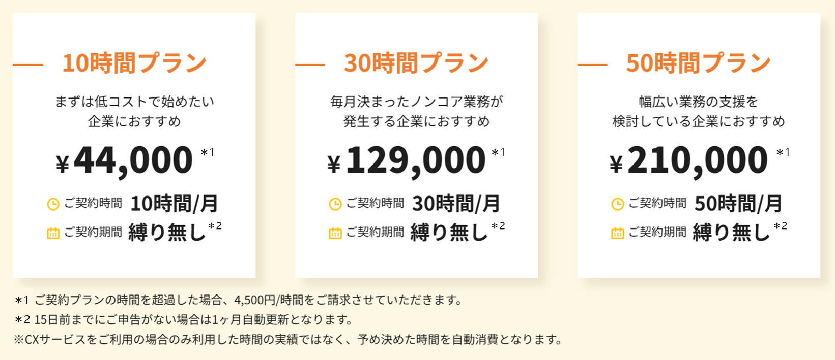 料金プラン